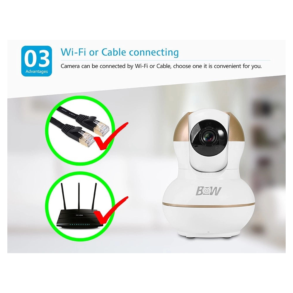 Trade Shop - Antifurto Allarme Wireless Controllo Remoto Telecamera Ip Sensore Porte Finestre -