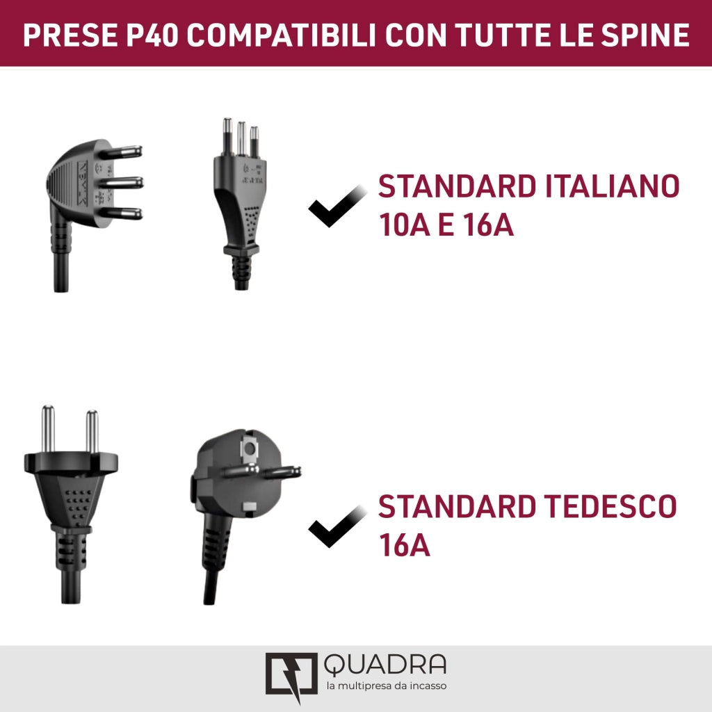 MULTIPRESA da parete ESTERNA  4 PRESE schuko bianca con scatola di supporto per installazioni superficiali, compatibile con tutte le scatole da incasso 3 posti (muratura o cartongesso)