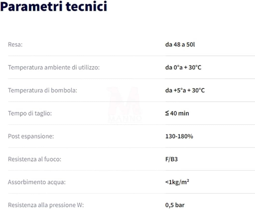 Schiuma Poliuretanica Sanit Tytan Manuale Ml 750