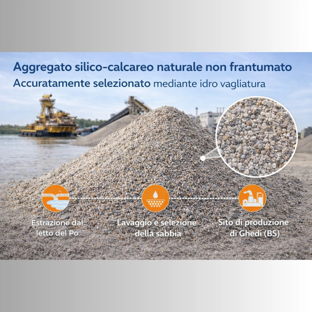 Sabbia fine lavata 0/1 del po per produzione malte intonaci rasanti sacco 25 kg