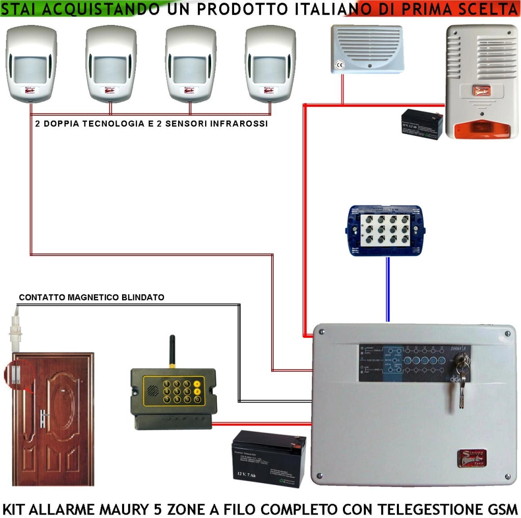 Kit Impianto Antifurto Maury Centrale 5 Zone 2 Infrarossi 2 Doppia Tecnologia Contatto Rinforzato Combinatore GSM Allarme e Telegestione Sirena Interna e Esterna Lampeggiante Tastiera 2 Codici Segreti