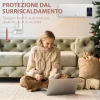 Termoventilatore da Parete Oscillatorio con Timer 12h e 2 Modalità di Riscaldamento, 54.5x12x21.5 cm, Bianco