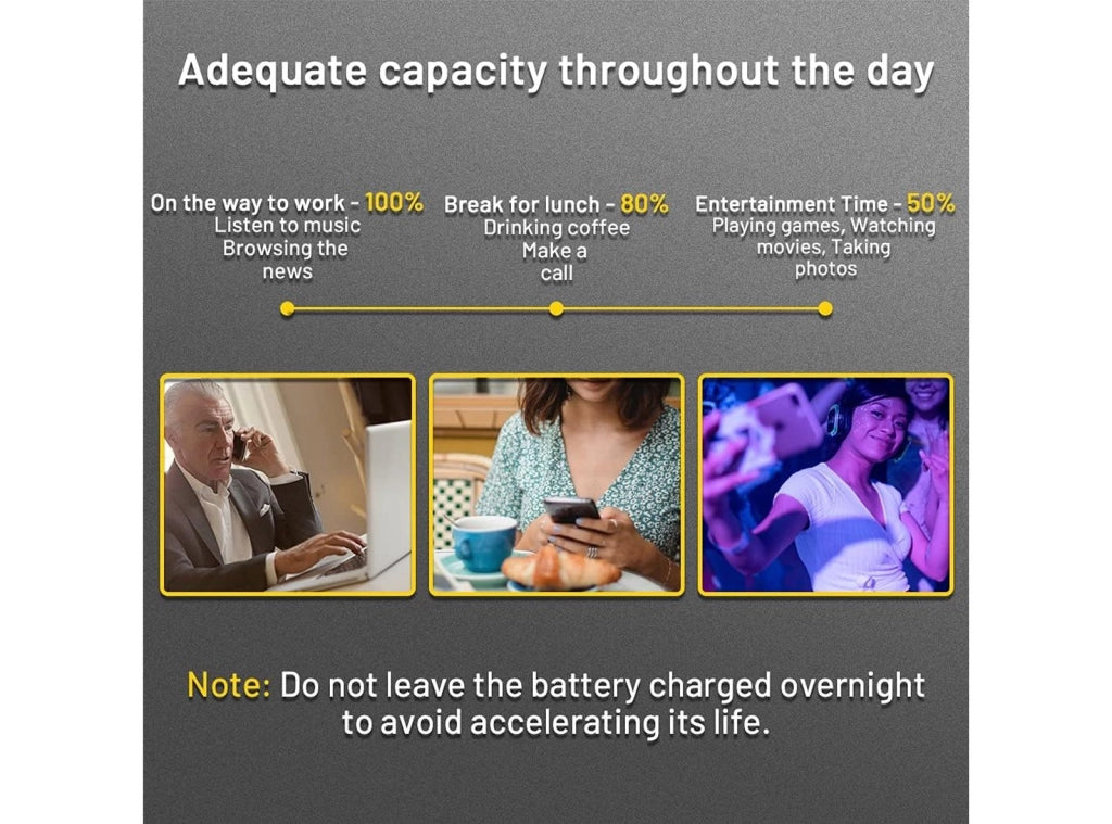 Batteria Yodoit Compatibile per iPhone 13 da 3800mAh con Kit Montaggio Completo