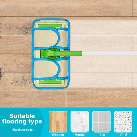 Accessori per asciugamano microfibra da 3 pezzi per Swiffer Sweeper, adatto per uso umido e asciutto.