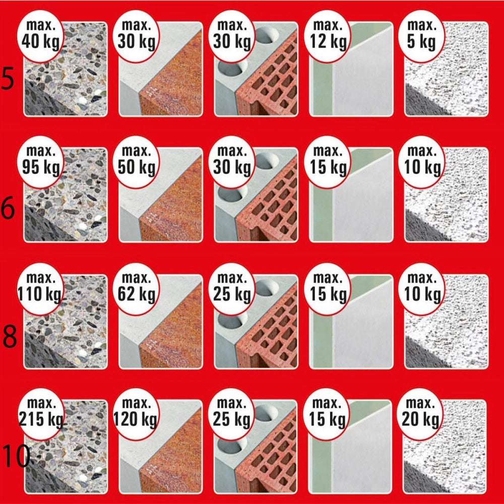 Fischer duopower 6s tassello nylon con vite da 6mm - 10pz