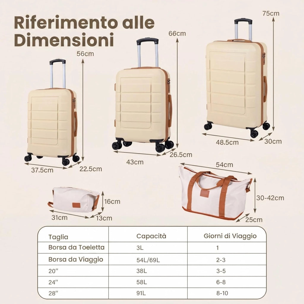Set di 5 Pezzi Valigie da Viaggio, Set 3 Valigie Rigide in ABS (28”/24”/20”con 1 Bagaglio a Mano e 1 Borsetta, Lucchetto a Codice, Manico Telescopico e Ruote Girevoli, Trolley da Cabina (Beige)