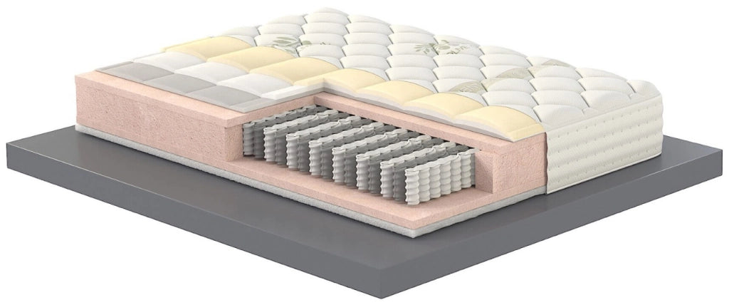 Materasso Singolo in Memory e Molle 80x190 cm Oil H25 Valiani Isabel