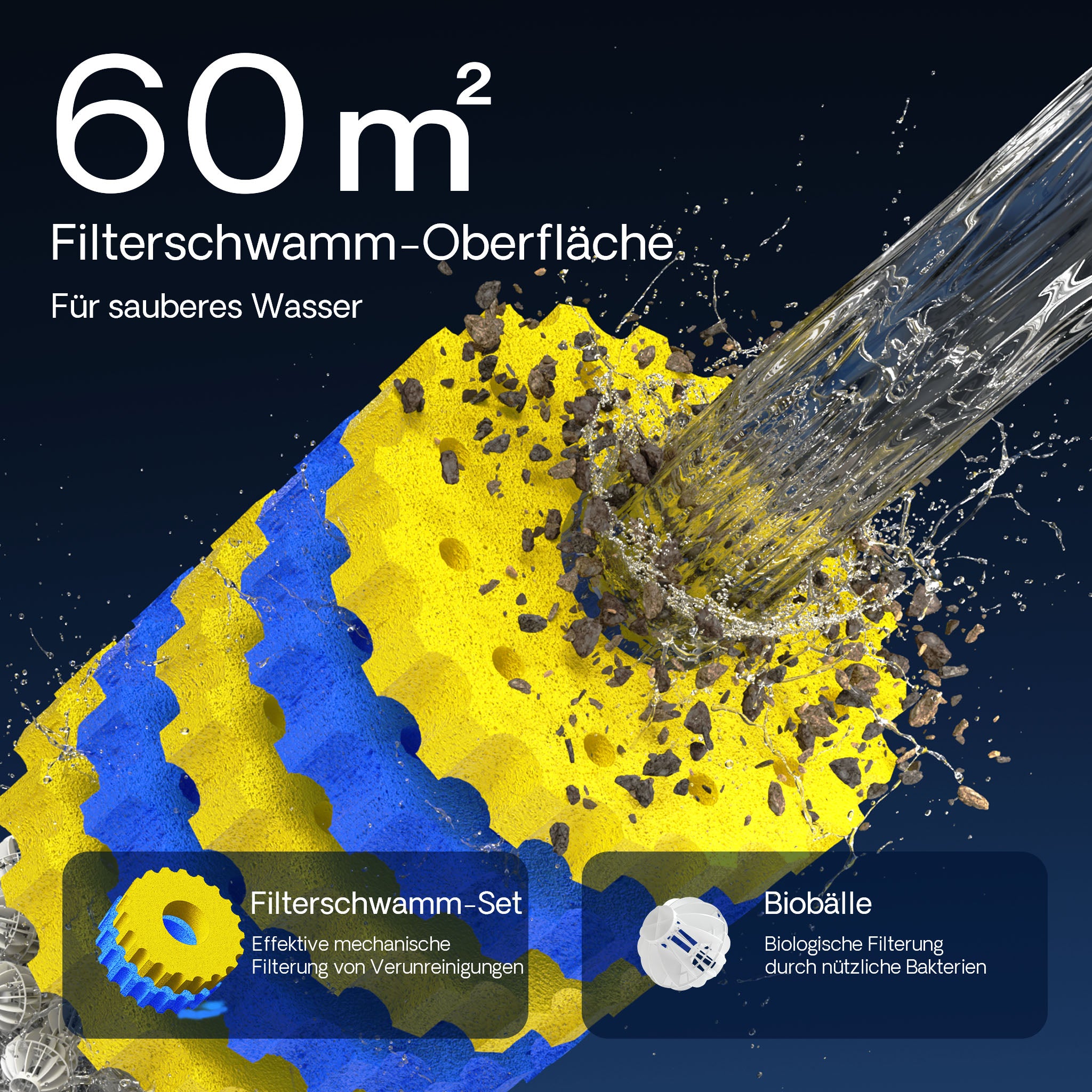 Filtro a pressione per laghetto CPF-20000 con UVC da 36 W 12.000 l/h