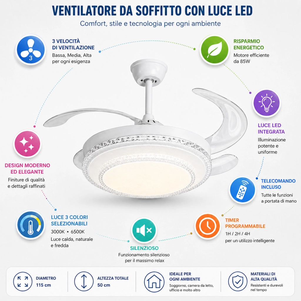 VENTILATORE SOFFITTO LUCE LED 85W PALE SCOMPARSA 48" TELECOMANDO SJ-195