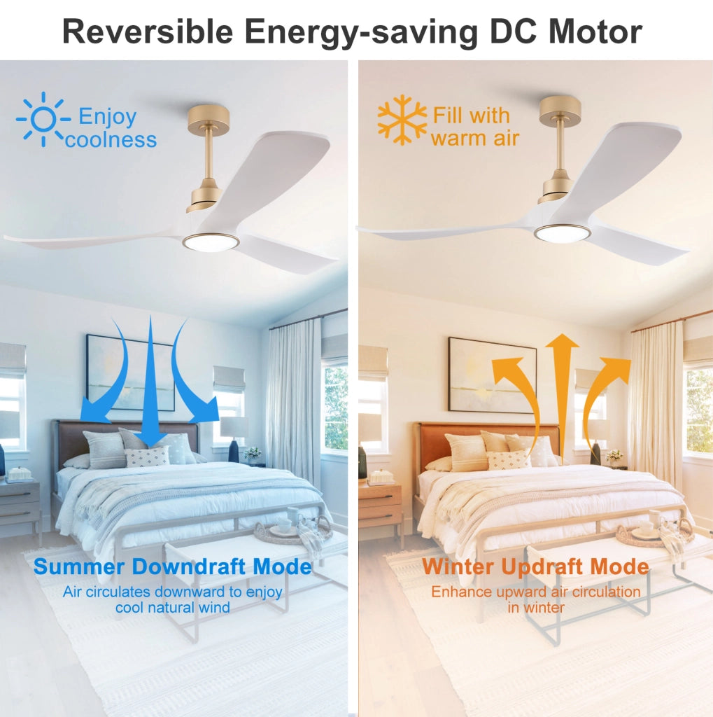 Ventilatore da soffitto 52 pollici con luce, telecomando, 3 pale ABS, bianco e oro