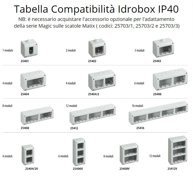 Commutatore doppio tasto con interblocco 1-0-2 serie bticino magic 5052n