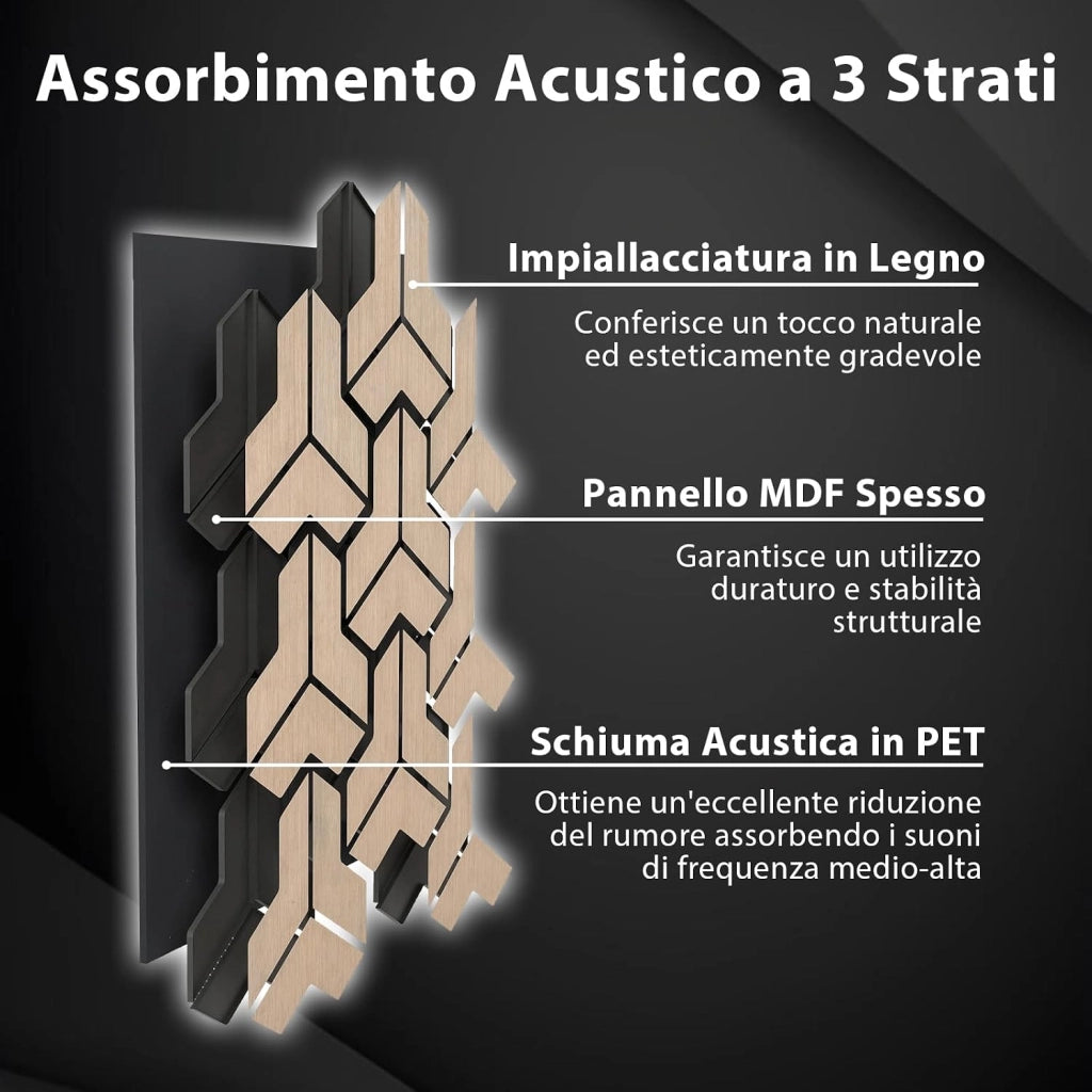 Set di 4 Pannelli Fonoassorbente, Pannelli Acustici per Pareti, 65 x 83 cm, 27 Tavole di Legno Irregolari, per Riduzione del Rumore, Decorazione Interna, 1,7 m²
