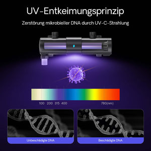 CUV-2110 Chiarificatore UVC 110W Sterilizzatore per laghetti contro le alghe