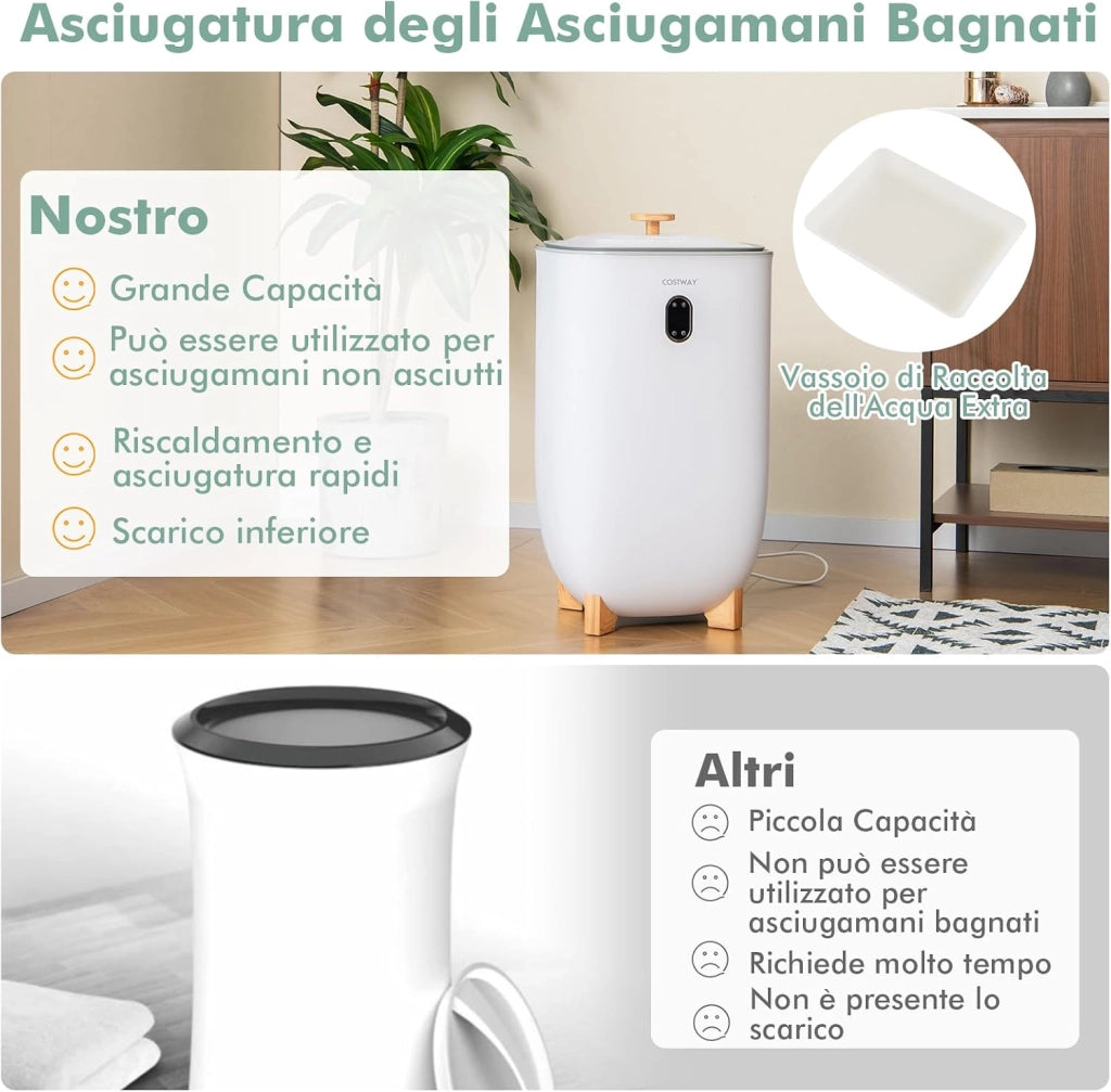 COSTWAY 35L Scaldasalviette Secchio Grande, Scaldasalviette in Acciaio Inox con Timer, Schermo, 2 modalità Caldo/Asciutto e Spegnimento Automatico, per Asciugamani e Coperte