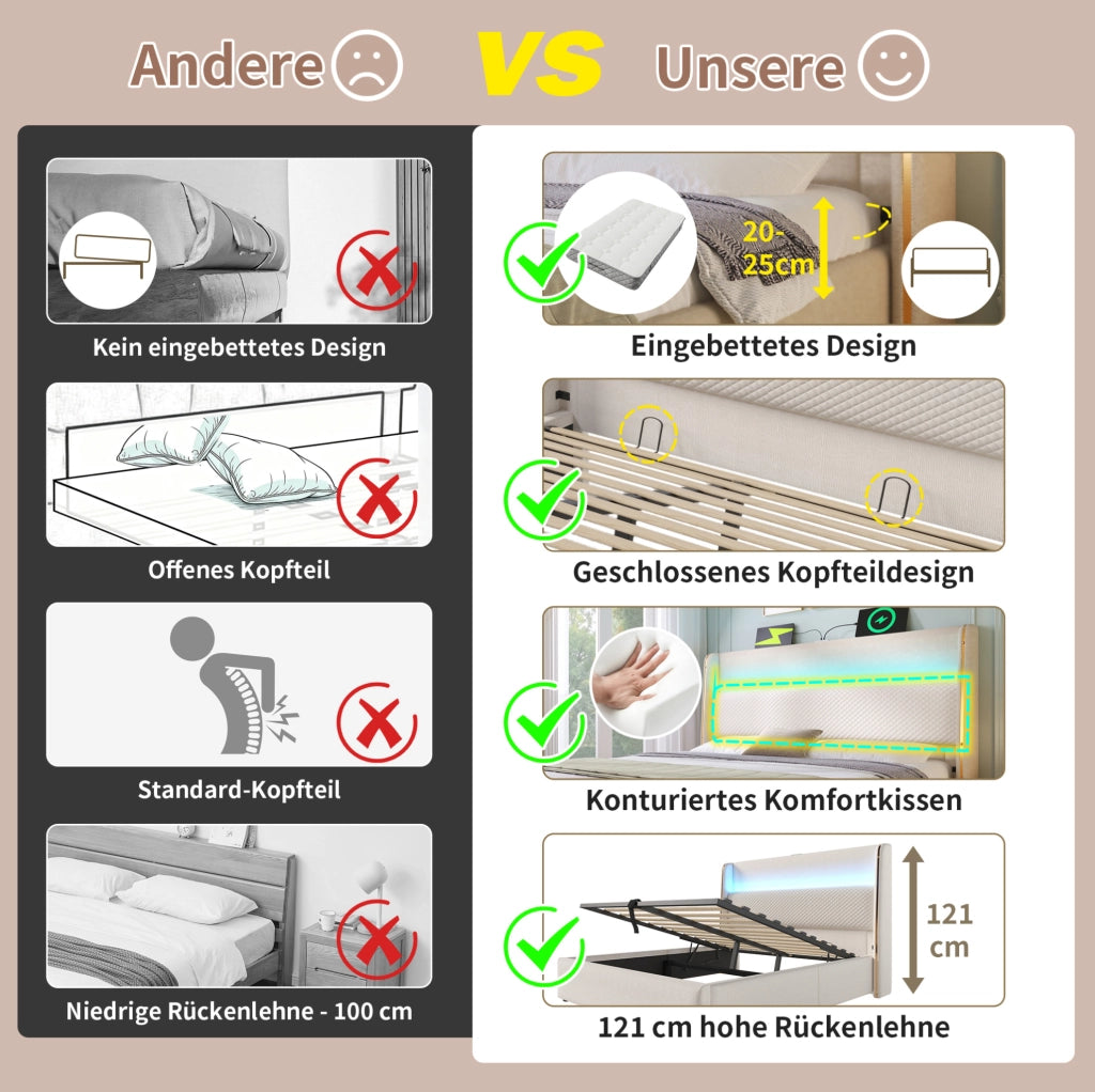 Letto matrimoniale contenitore idraulico per materasso 140x200 cm; LED; USB e Type-C; beige