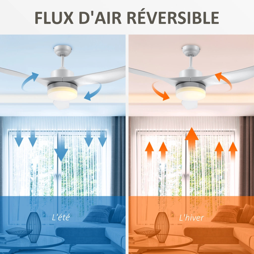 Ventilatore a Soffitto con Luce e Telecomando ¨C zephmum ¨C Bianco 132 cm