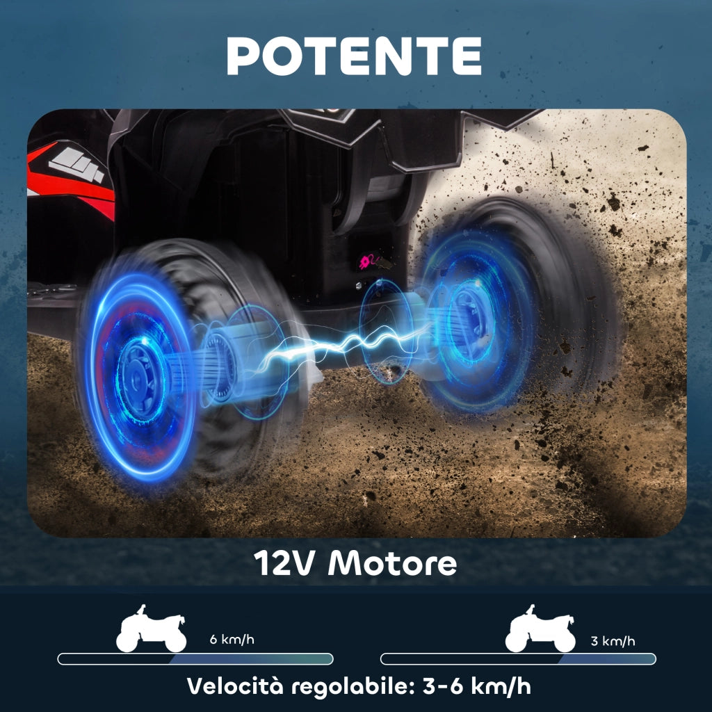 Quad Elettrico Bambini ¨C Zephmum ¨C Rosso con Fari LED