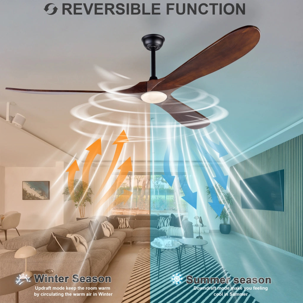 Ventilatore 70 pollici con illuminazione e telecomando, 3 pale legno massello, 3CCT dimmerabile, motore DC silenzioso, 6 velocit¨¤, timer