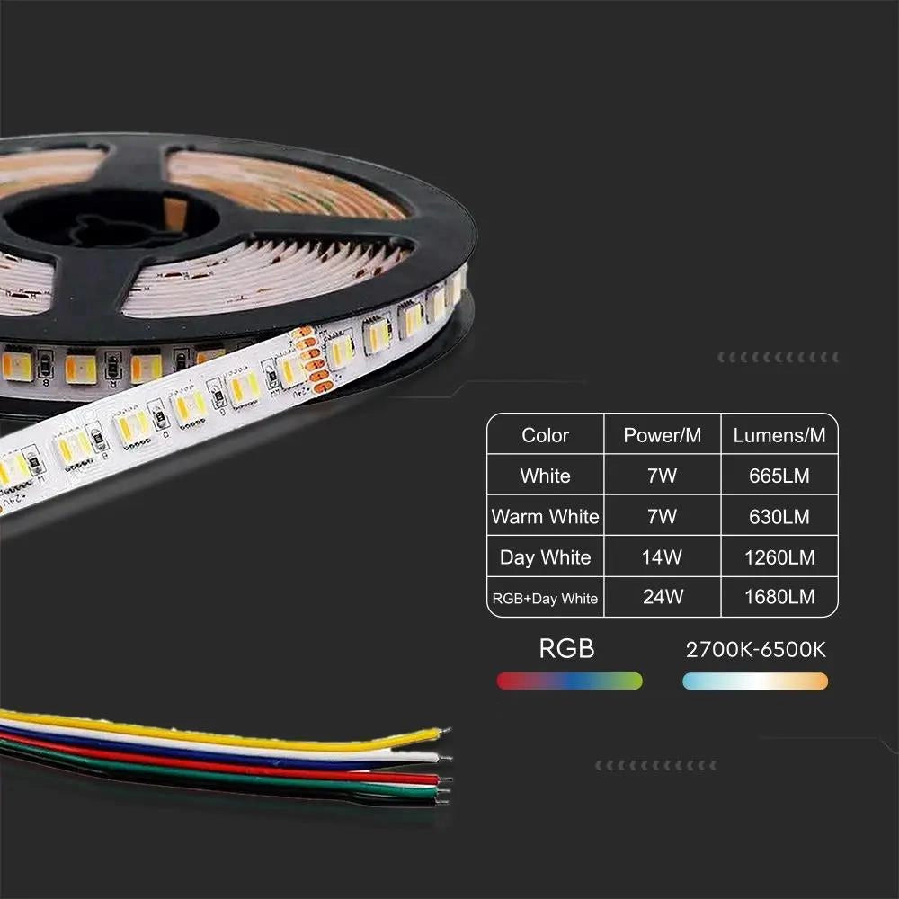 Striscia LED V-TAC SMD5050 24V RGB+CCT 5m 60LED/m 14W