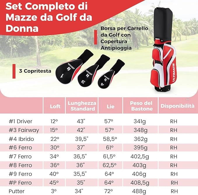 Set Completo di Mazze da Golf da Dona, Include Driver 460CC 1, Fairway 3, Ibrido 4, Ferri 6, 7, 8, 9 e P, Putter, 3 Copri Mazzetta e 1 Borsa per Destrimano