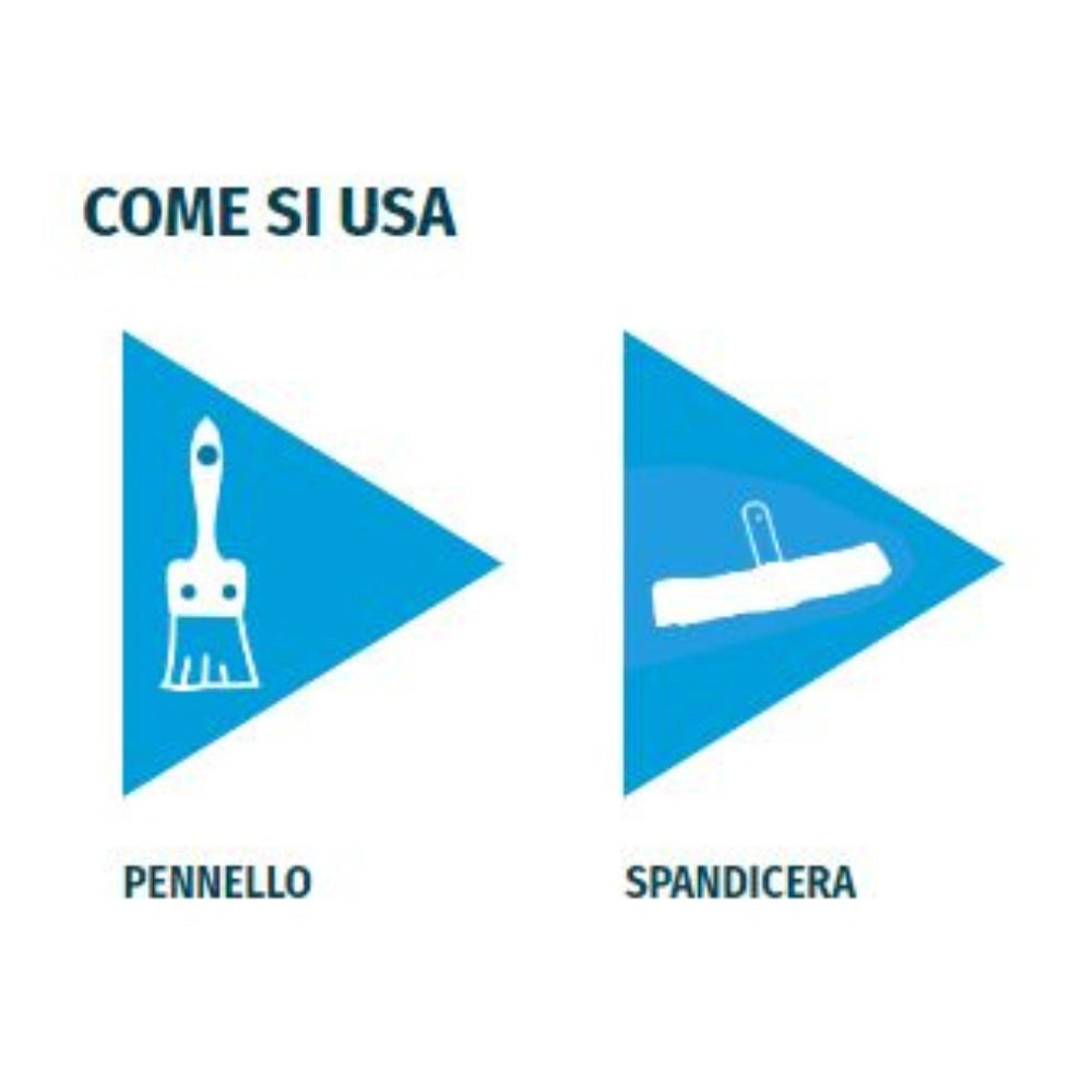 Impregnante tonalizzante antimacchia effetto bagnato pavimenti tono plus da 1 lt