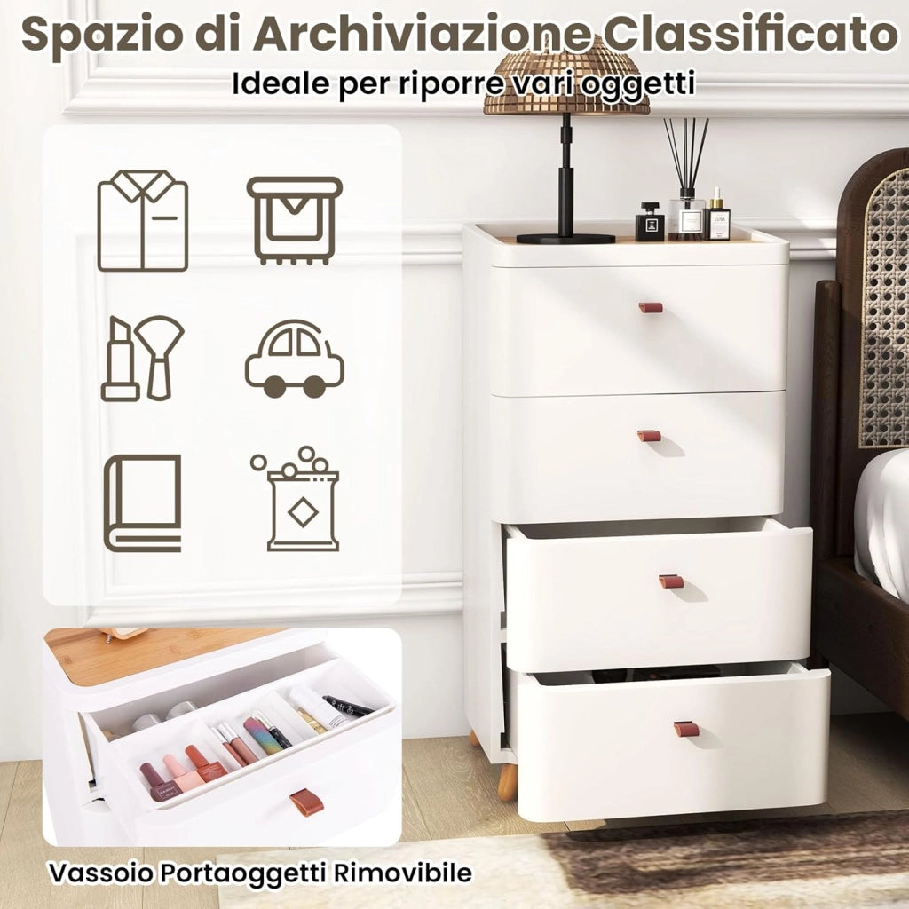 Cassettiera a 4 Cassetti in PP, con Vassoio Rimovibile, Armadio di Stoccaggio Verticale con Gambe in Legno Massello, per Camera da Letto, Soggiorno e Bagno, 42 x 32 x 81 cm