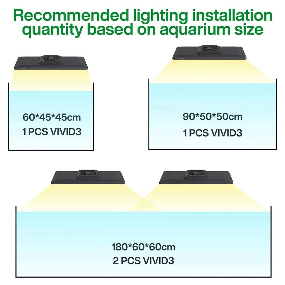 Chihiros WRGB Vivid III - plafoniera 180w con controllo via App per acquari piantumati