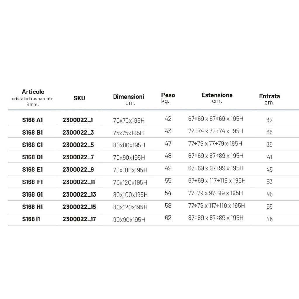 Box doccia angolo apertura ante scorrevoli dafne vetro temperato spessore 6 mm *** misure 72-74x72-74xh195 cm traspar...