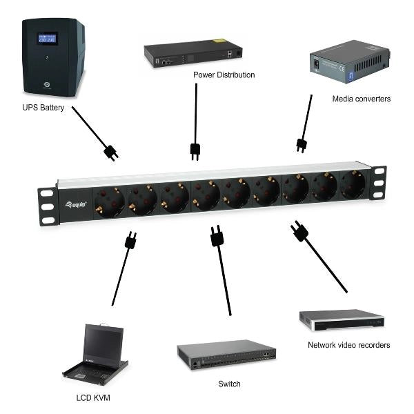 Power strip 9bay cee7/4 w. 1 8m cab - 333292