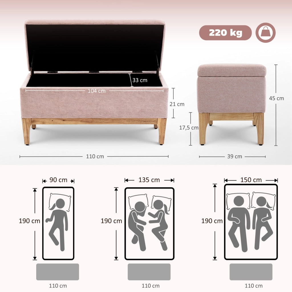 Cassa di stoccaggio in tessuto lino con coperchio rimovibile ¨C zephmum ¨C rosa 110x39x45