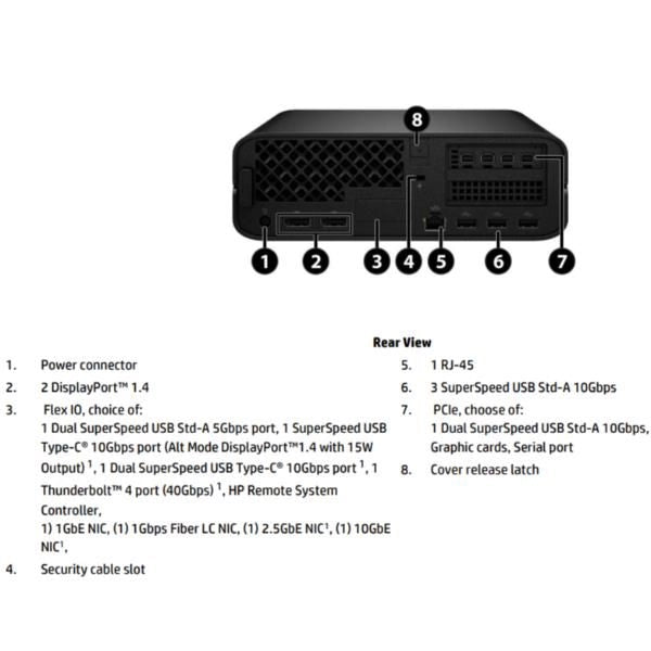 Z2 mini g1i u7-256 32/1tb a400 - D4SZ4ET#ABZ