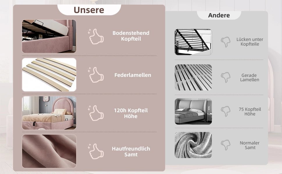 DESMIU Letto Contenitore Singolo con Vano Idraulico 90 × 190 cm senza Materasso in Velluto Rosa