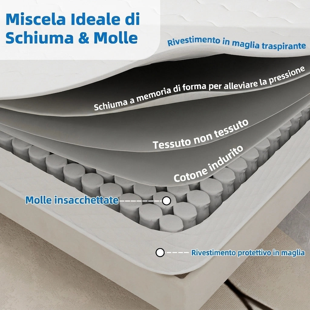 Materasso 140x200 molle insacchettate; spessore 23cm; supporto schiena; memory foam; bianco