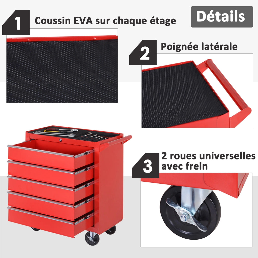 Carrello portautensili con 5 cassetti bloccabili ¨C Xylo ¨C Acciaio rosso 69x33x75 cm