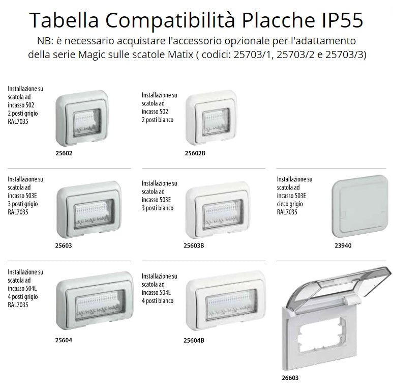 Commutatore doppio tasto con interblocco 1-0-2 serie bticino magic 5052n