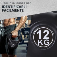 Kettlebell 12kg per Sport e Fitness con Base Piatta e Impugnatura, Kettlebell Pesi per Allenamento Home Gym Casa e Palestra, 27x21x31 cm, Nero
