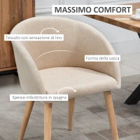 Set di 2 Sedie da Pranzo Stile Scandinavo Imbottite in Tessuto, 55x56x74 cm, Beige