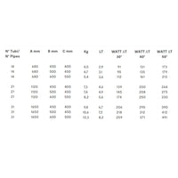 Termoarredo cromato bagno in acciaio calorifero termosifone scaldasalviette *** misure h680xl450xi400 14 tubi, pezzi 1