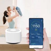 Sistema di Monitoraggio CO2 e TVOC con App di Controllo per Telefono, Detector di Formaldeide e Tester di Qualità dell'Aria con Funzionalità Aggiornate