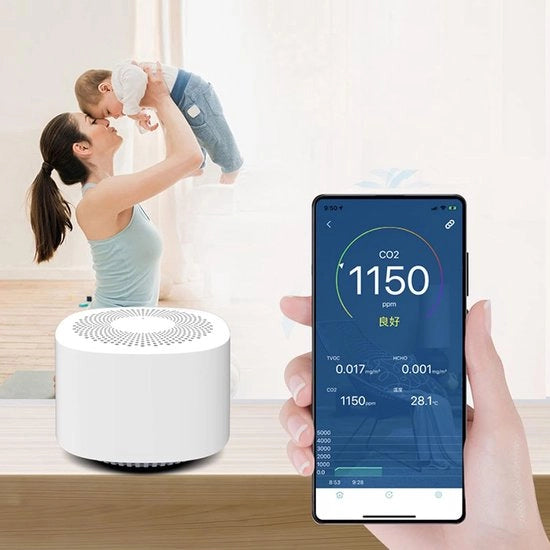Sistema di Monitoraggio CO2 e TVOC con App di Controllo per Telefono, Detector di Formaldeide e Tester di Qualità dell'Aria con Funzionalità Aggiornate