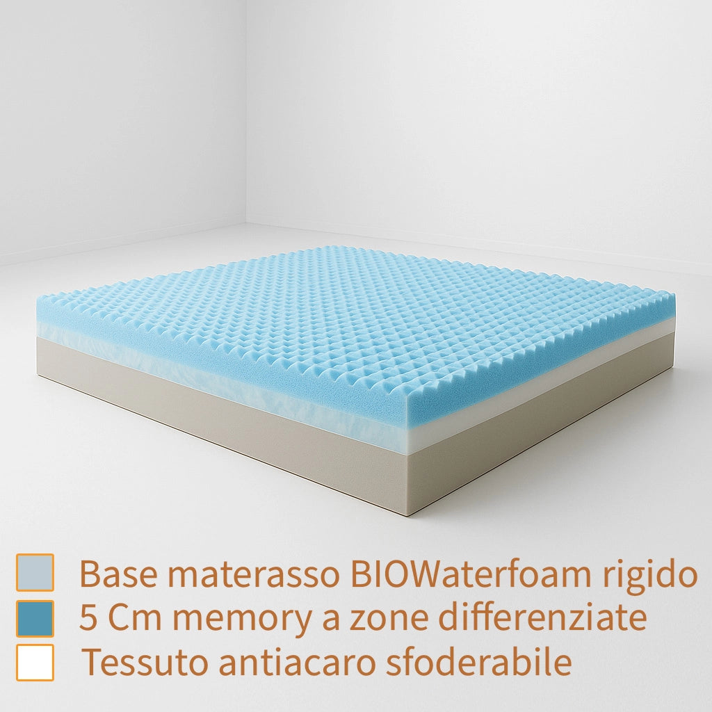 Materasso Memory Piazza e Mezzo 130x2000 h 20 cm in Memory Foam. A 7 Zone Differenziate Ortopedico. Rivestimento Cotone Fresco e Traspirante. Made in Italy 100%