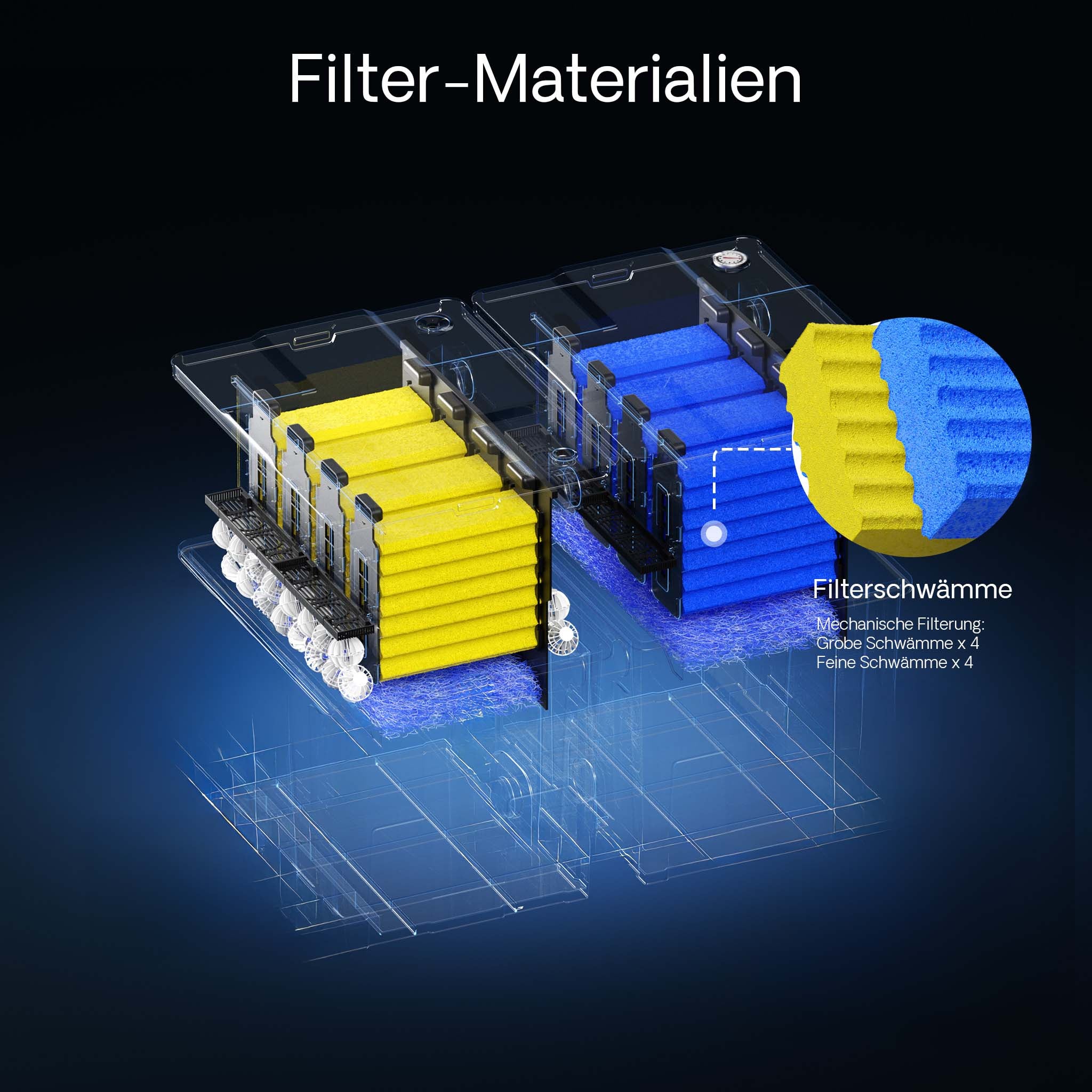 Set completo di spugne filtranti grana grossa e fine per filtri laghetto CBF-350B e CBF-550
