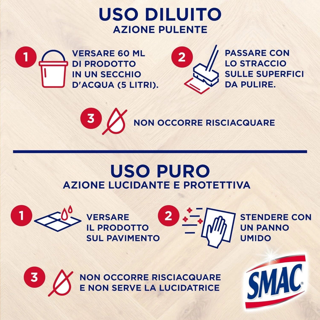 SMAC DETERGENTE PAVIMENTI LAVAINCERA PARQUET E COTTO CON CERA DI CARNAUBA AZIONE LUCIDANTE E PROTETTIVA 1000 ML