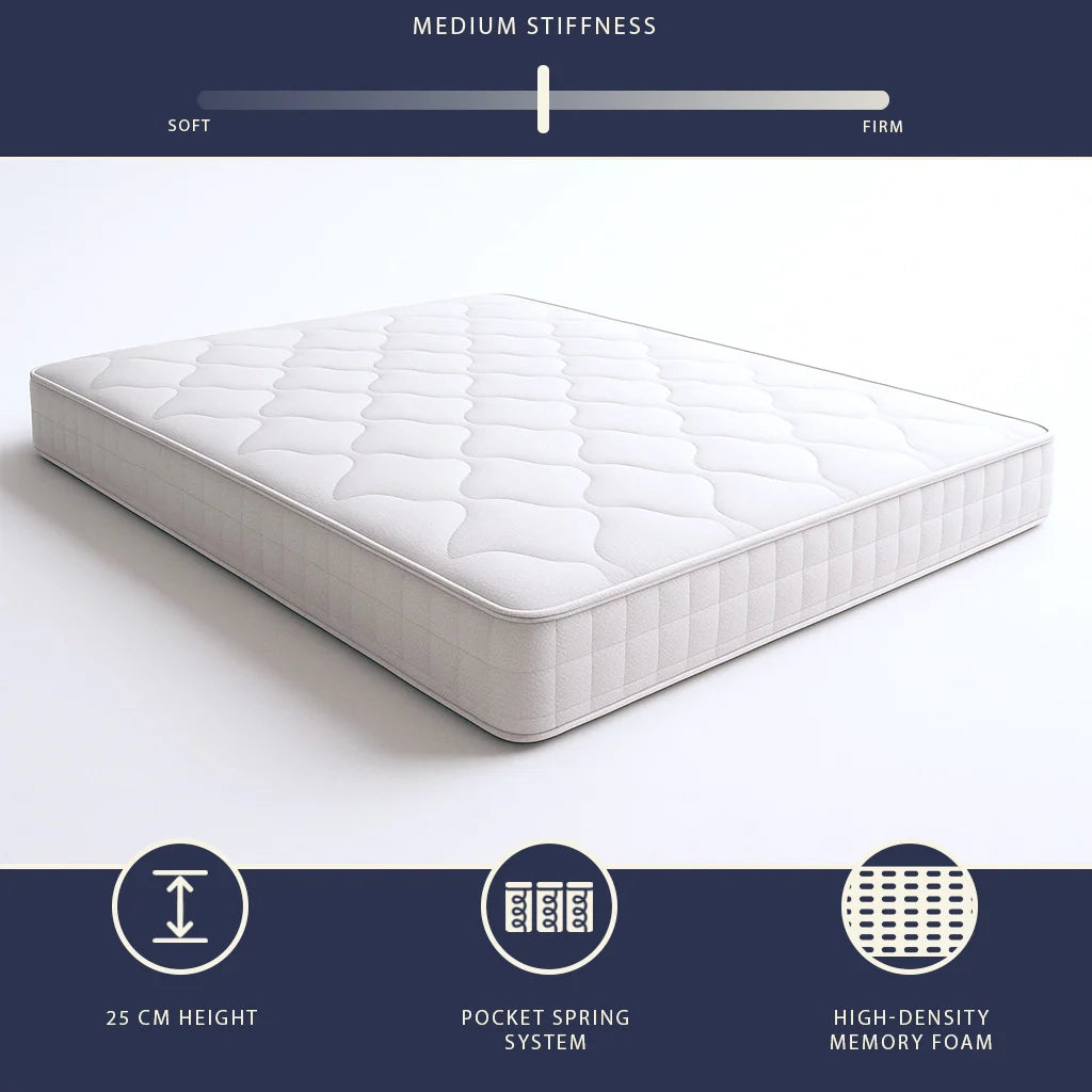 Materasso 160x200 a Molle Insacchettate e Memory Foam | Altezza 25 cm | Ergonomico, Ignifugo, Anallergico | Prodotto in Italia