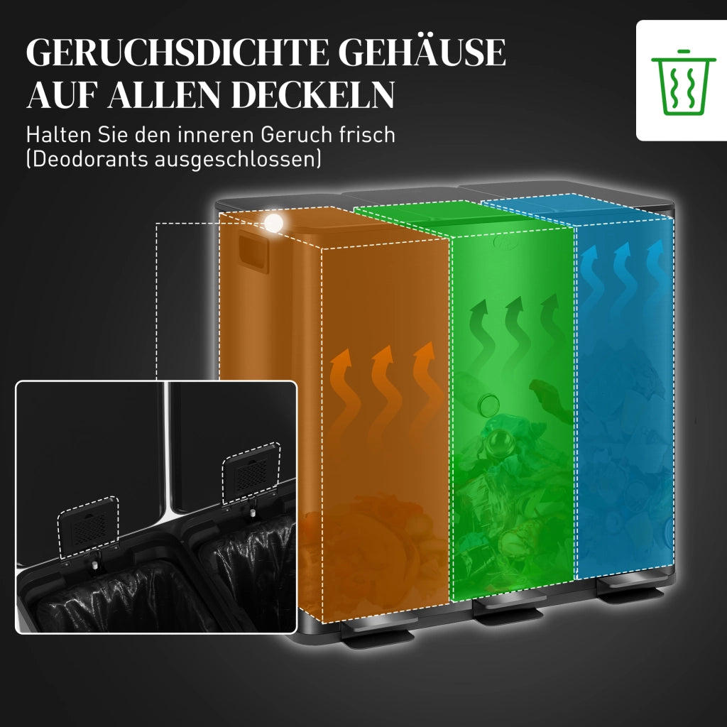 Cestino per Rifiuti con 3 Scomparti 20L ¨C Zephmum ¨C Nero