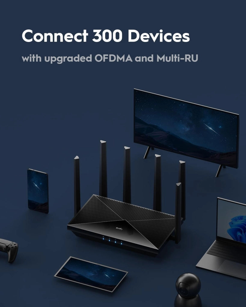Router WiFi 7 BE11000 tri-band Cudy, 6 stream 10 Gbps, 4 porte 2,5G, fino a 11000 Mbps, server e client VPN, app Cudy e mesh, 6 antenne ad alto guadagno, WR11000
