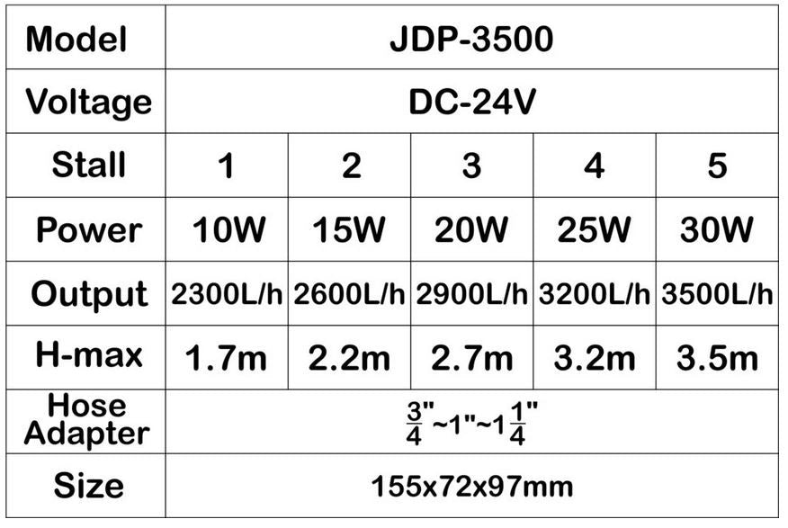 SunSun JDP 3500 L/h - pompa di risalita DV 24V elettronica per uso immerso ed emerso