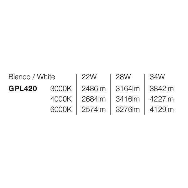 Plafoniera LED da Ufficio Serie GPL Bianco Opaco con Diffusore Opale UGR <22, Selezione Potenza 22W-34W e Temperatura Luce CCT - Gealuce