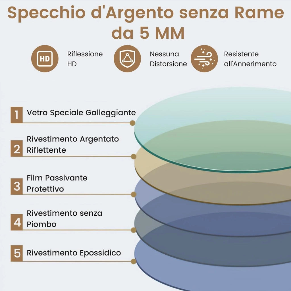 Specchio da Parete 60cm, Specchio Rotondo Bagno con Luci Led a 3 Colori, Mensola e Funzioni di Autosbrinante e di Memoria, per Soggiorno e Camera da Letto, IP44