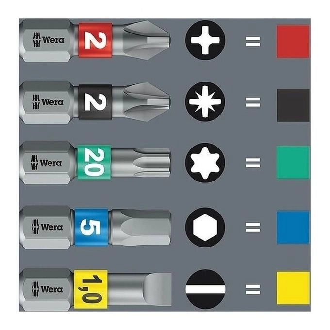 Wera 05051017001 cacciavite manuale Cacciavite con punte multiple Cacciavite multifunzione
